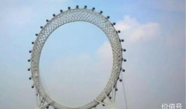 潍坊摩天轮渤海之眼吃瓜视频 在线吃瓜--今日大赛,空中观景，云端品瓜，共享欢乐时光